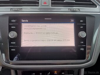 Volkswagen Tiguan 2.0 TDI EVO 12/2021 Manuál - 20
