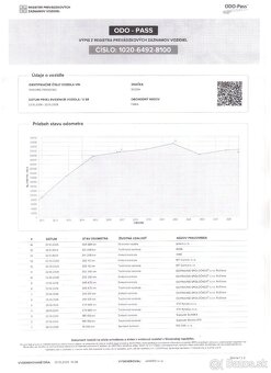✳️Škoda Fabia 1.4 TDI PD Ambiente ICE✳️ - 20