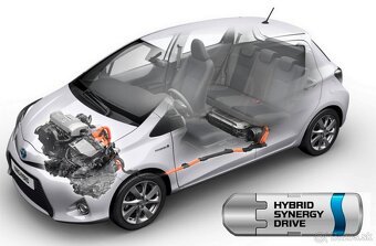 Toyota Yaris Hybrid 2016 FACELIFT AUTOMAT - 20