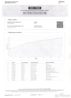 ✳️Mazda 3 2.0 MZR i-stop TX Plus✳️ - 20