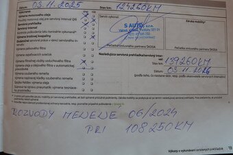 ŠKODA RAPID 1,2TSI 63kW ACTIV 124262km Slovenské - 20