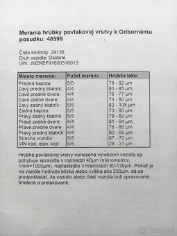 MAZDA CX5 - 20
