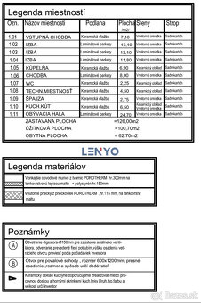 4i rodinny dom Novostavba / 100 m2 úžitková plocha - 20