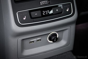 Audi A4 Allroad 45 TDI 3.0 V6 - 20