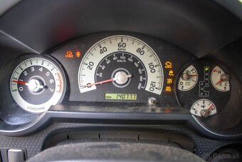 Toyota FJ Cruiser Land - 20