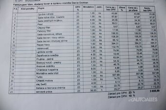 Dacia Dokker 1,2 Tce 85 kW - 20