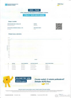 Mercedes-Benz A 2.0 Diesel - PREDAJ AJ NA SPLÁTKY - 20