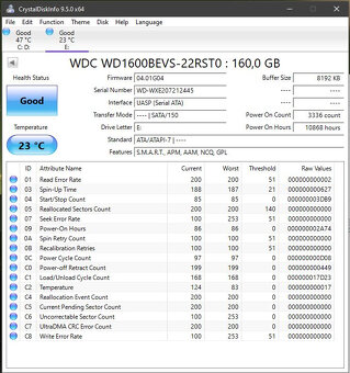 HDD disky 2,5" / 3,5" rôzne modely - 20