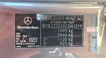 MERCEDES-BENZ A TRIEDA 180 D A/T - 20