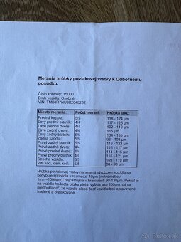 Skoda karoq interier Sportline 1.5tsi-rv:05/2019-181tis-TOP - 20