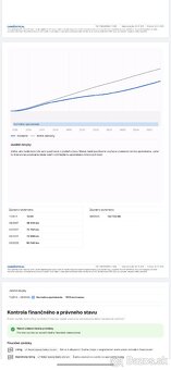 - BMW 320d xdrive - dovoz Luxembursko - 20
