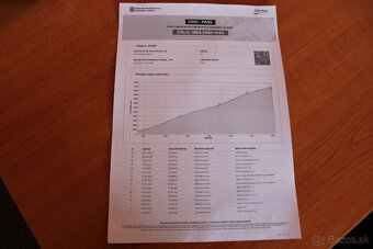 Kia Ceed SW 1.4 T-GDi Gold - 20