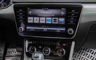 Škoda Superb 2.0 TDI SCR DSG - 20