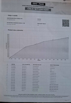 Hyundai ix35 2.0 CRDi VGT Style 4x4 - 20