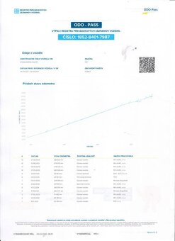 Fiat Dobló Cargo XL 1.6 MTJ 105k⭐L2H2⭐ODPOČET DPH⭐ - 20