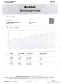 ✳️Volkswagen Caddy Generation Four 2.0 TDI 168000 KM✳️ - 20