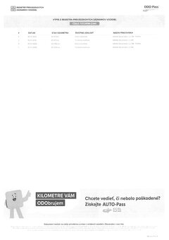 Fiat Punto 1,2 i 16V 59 kW SPORTING - 20