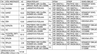 Rodinný dvojdom s garážou a s nadštandardným vybavením - 20