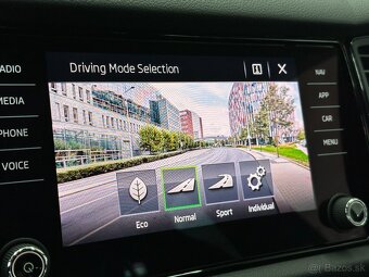 Škoda Kodiaq Sportline 1.5 TSI - 20
