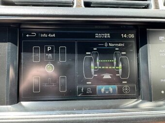Predam Land Rover Range Rover 3.0L TDV6 Vogue Novy MOTOR - 20