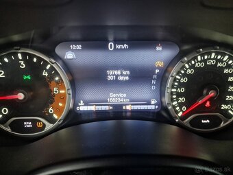 Jeep Renegade 2.0MJT 140K Limited AT9 SR 4WD Xenon - 20