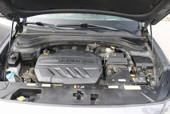 Hyundai Santa Fe 2.2 CRDi Premium 4x4 A/T - 20