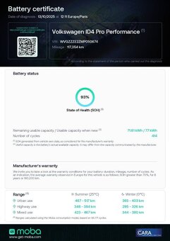 Volkswagen ID.4 Pro Performance 77kWh - 20