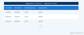 Hyundai ix35 1.7 CRDi Style 4x2 2011 - 20