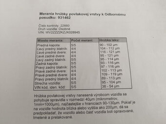 Volkswagen Caddy Generation Four 2.0 TDI 150k - 20