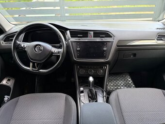 Predam Volkswagen TIGUAN ALLSPACE - 20