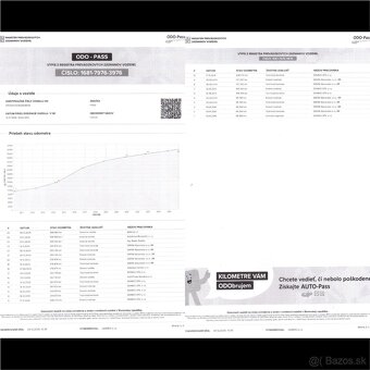 ✳️Ford Focus Kombi 1.6 TDCi Trend✳️ - 20