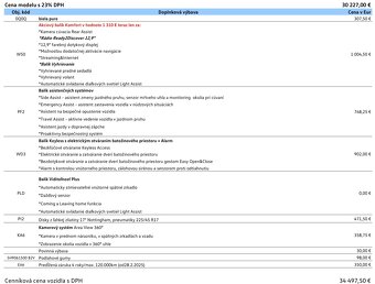Volkswagen Golf Var. 1.5eTSI DSG7 Life záruka,servisný balík - 20