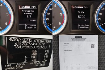 Suzuki SX4 S-Cross 1.6 DDiS Elegance 4x4-189890km - 20