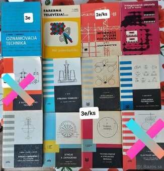 1. Elektrotechnika, strojárstvo, matematika, fyzika, chémia - 20