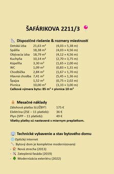 3izbový byt v LV, ktorý ti sadne ako tepláky po sviatkoch - 20