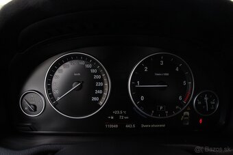BMW X3 xDrive20d A/T už od 189€ mesačne - 20