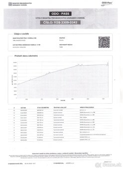 ✳️Škoda Fabia Combi 1.4 TDI Ambition NOVÁ TK/EK✳️ - 20