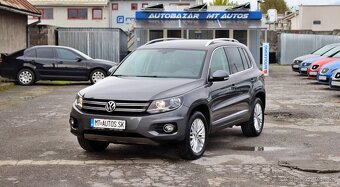 Volkswagen Tiguan 2.0 CR TDI 177k 4-Motion Track Style - 20
