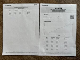 Seat Ateca 2.0TDi-rv:23.11.2022-Virtual-Kamera-el.tažne-- - 20