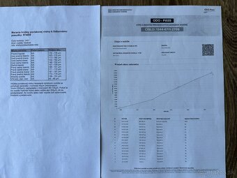 VW Tiguan 1.5tsi-rv:11/2019--155tis km--PANORAMA-FULL LED--- - 20