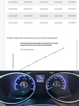 ✳️Hyundai ix35 2.0 CRDi VGT Premium 4x4 A/T✳️ - 20