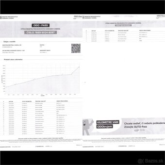 ✳️Fiat Panda 1.1 Active 53000 KM✳️ - 20