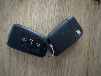 Škoda Karoq 1.5 TSI Edícia CLEVER DSG AKONTACIA OD 0% - 20