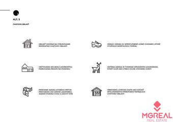 Investičný pozemok Ješková Ves - Projekt MALÁ DOLINA - 20