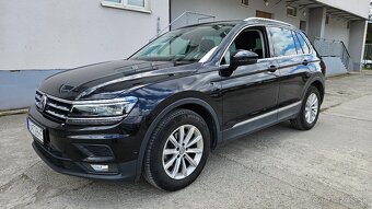 Volkswagen Tiguan 2.0 TDI SCR BMT Highline DSG - 20