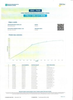 Porsche Cayenne 3,6 Benzín 213KW V6 AT6⭐ODOPASS⭐ - 20