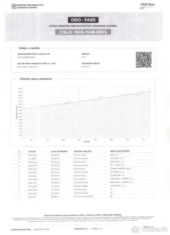 ✳️Seat Altea XL 1.9 TDi Reference✳️ - 20