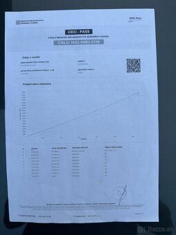 Volkswagen T-ROC 1.5 TSI-DSG-rv:3.2.2019--158tis km - 20