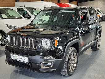 Jeep Renegade 2.0 MJT 140 75th Anniversary A/T 4WD - 20