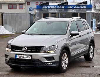 Volkswagen Tiguan 2.0 TDI - 20